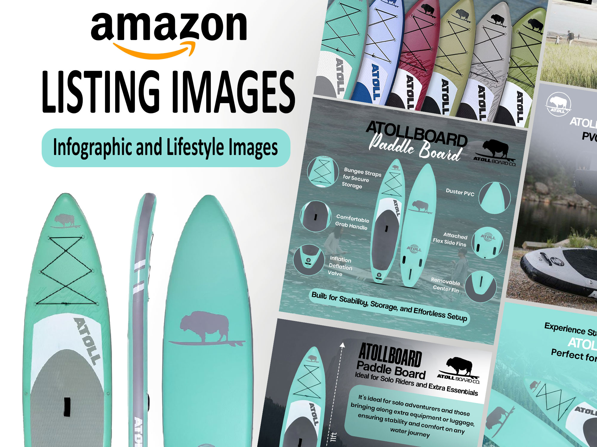 Product Boards Infographic