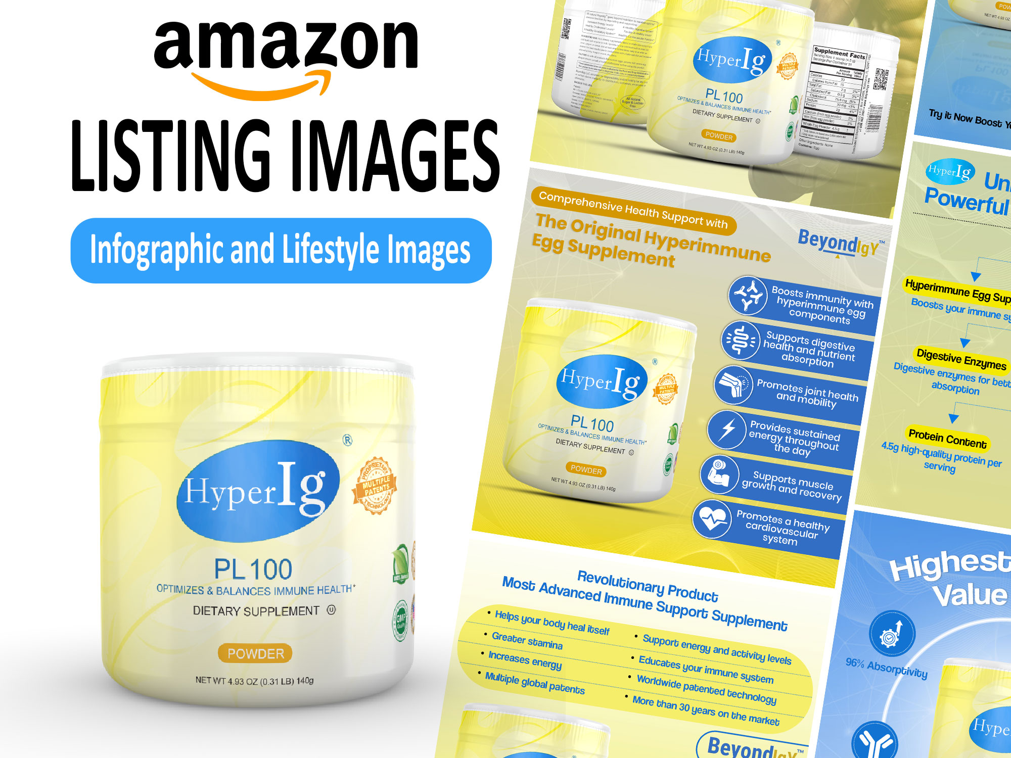 PL 100 Premium Package